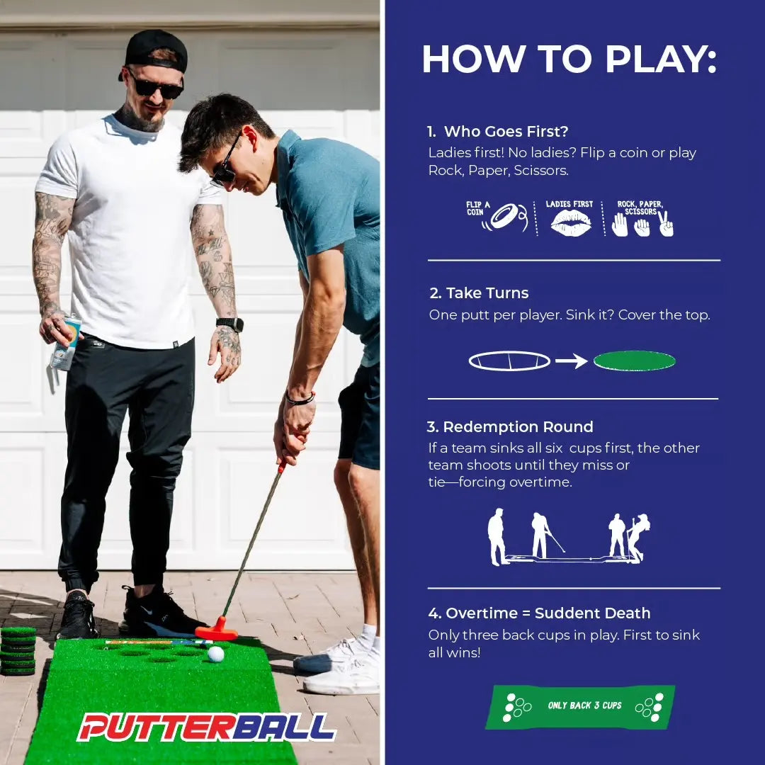 Putterball Golf Game - the Original Backyard Pong Golf Game with Portable Putting Green, Two Golf Balls, Two Putters, and 12 Turf Hole Covers for Lefty and Righty Players