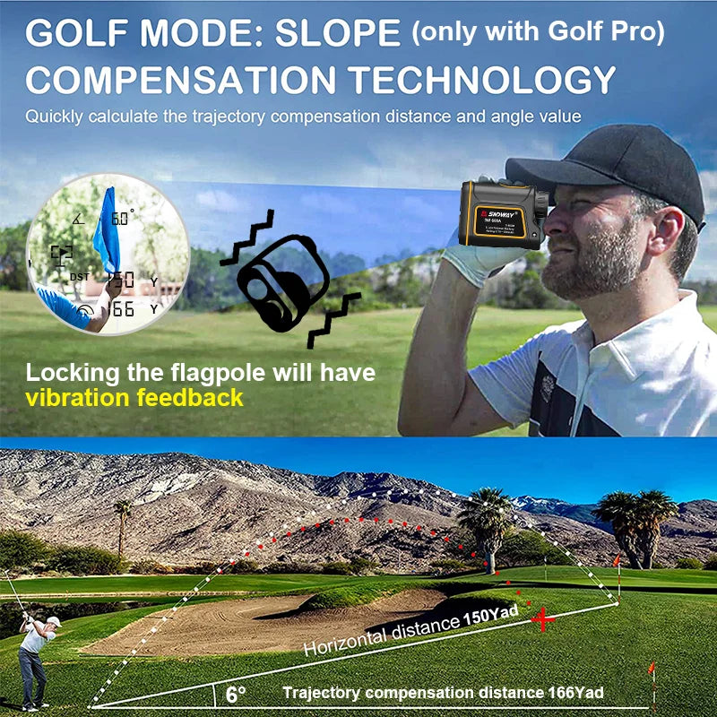 Professional Telescope Industrial Rangefinder Telemeters Golf Range Finder Binoculars 600M 1000M 1500M Distance Meter